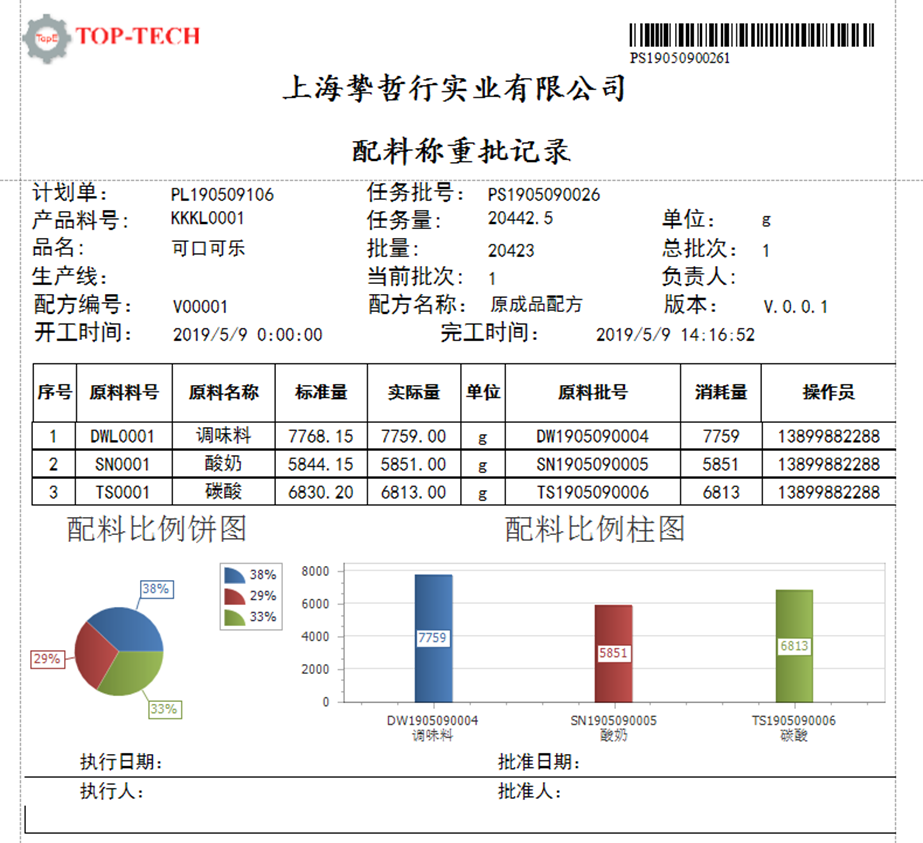 M-BMS配料管理