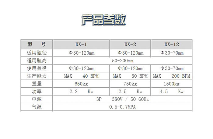 奶粉罐定点定位压盖机1.jpg